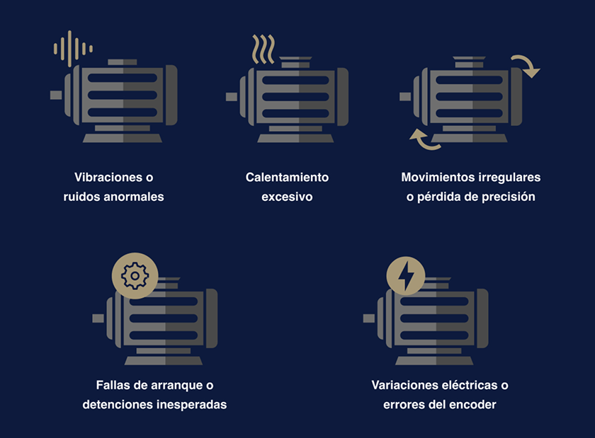 ¿Cómo saber si mi servomotor necesita mantenimiento?